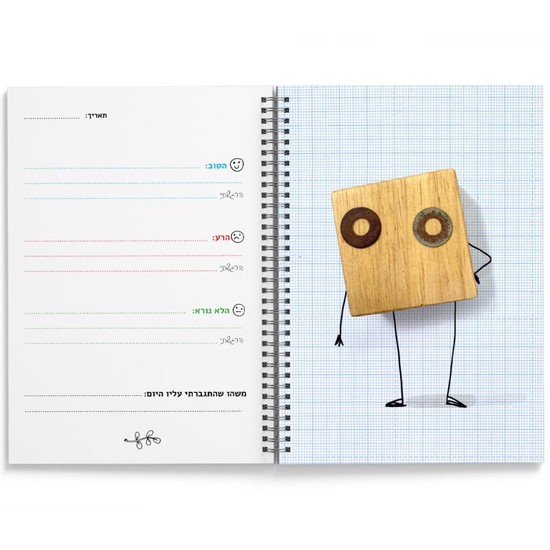 המרכז לוויסות רגשי – שלי זאנטקרן