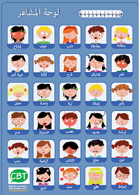 המרכז לוויסות רגשי – שלי זאנטקרן