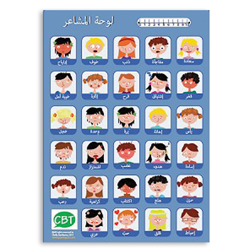 המרכז לוויסות רגשי – שלי זאנטקרן