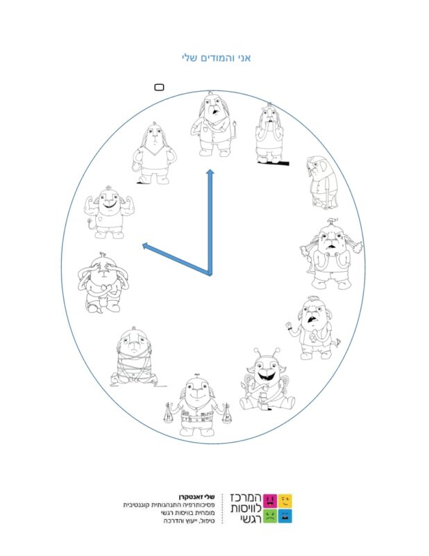 המרכז לוויסות רגשי – שלי זאנטקרן