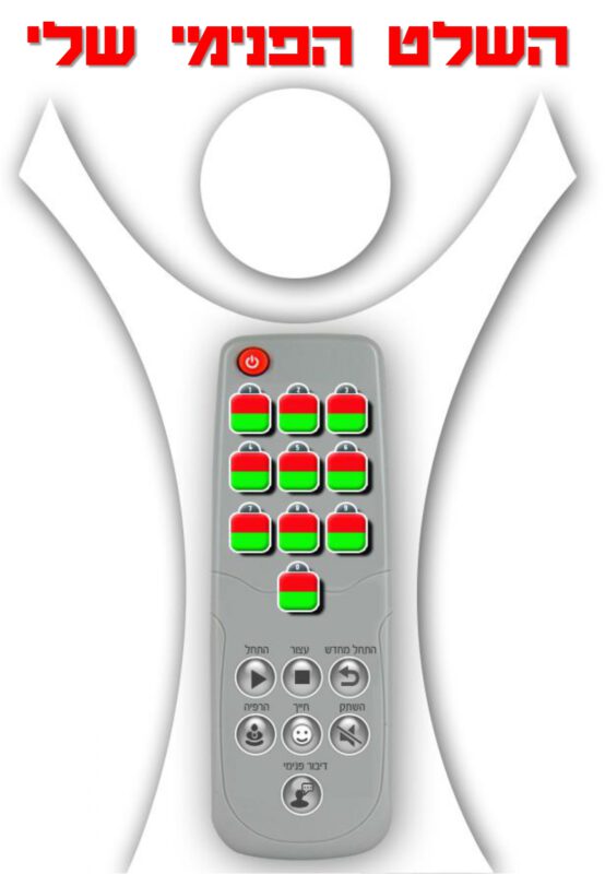 המרכז לוויסות רגשי – שלי זאנטקרן