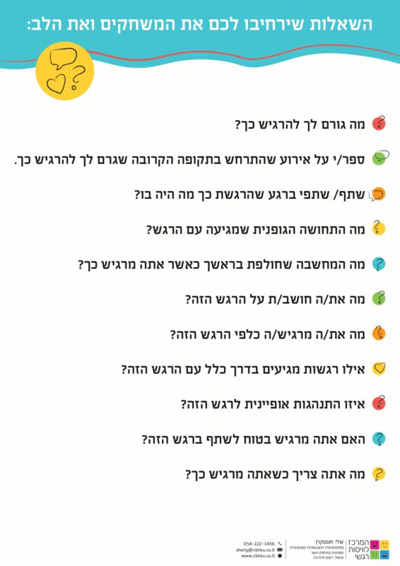 המרכז לוויסות רגשי – שלי זאנטקרן