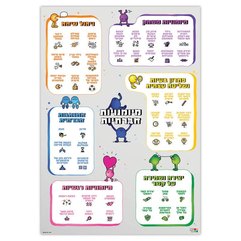 המרכז לוויסות רגשי – שלי זאנטקרן