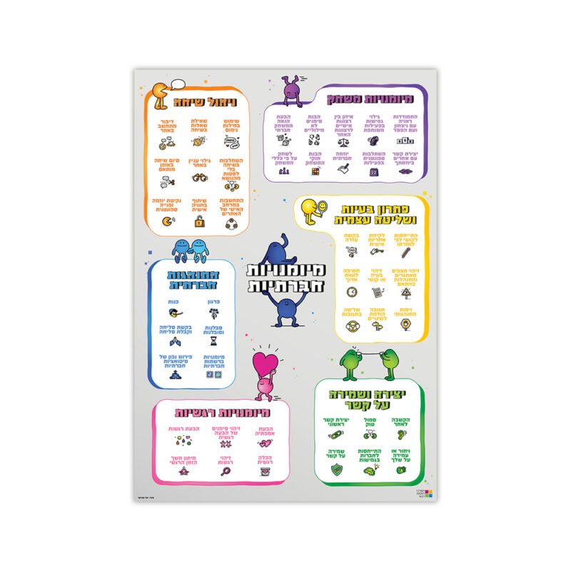 המרכז לוויסות רגשי – שלי זאנטקרן