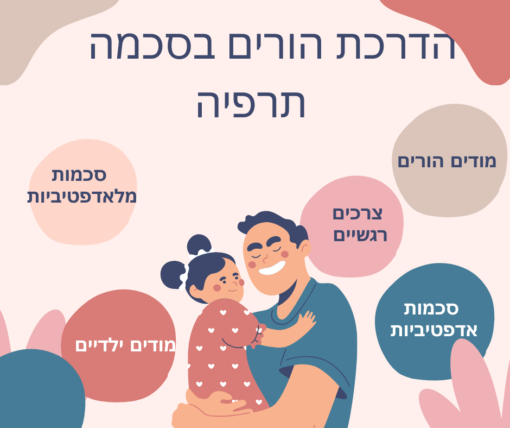 הדרכת הורים בסכמה תרפיה - הקורס התחיל ולא ניתן להירשם
